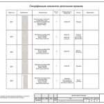 Спецификация элементов заполнения проемов (дверей)